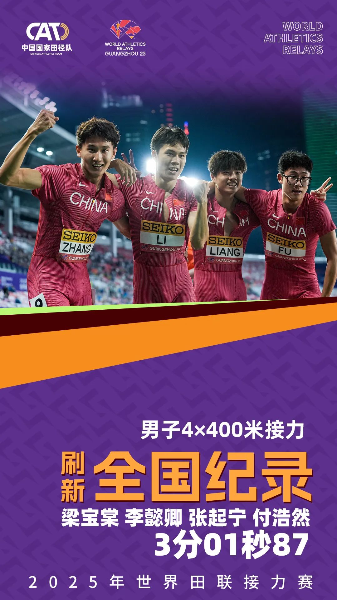 男子4×400纪录